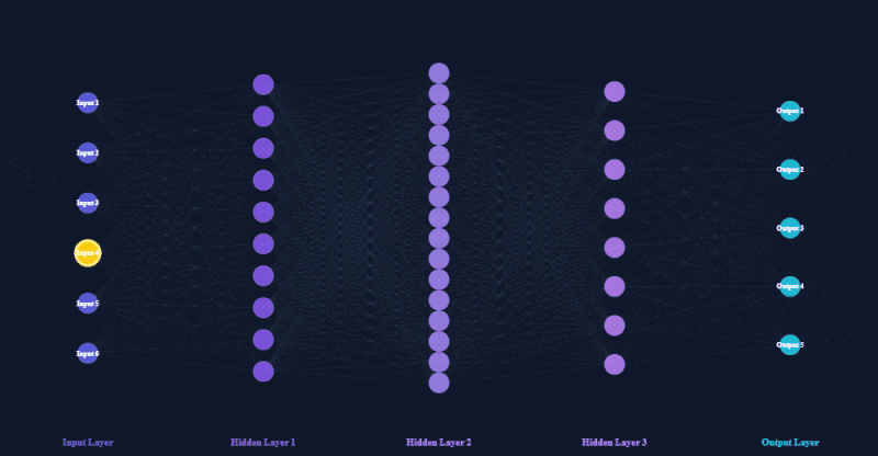 neural-net-animation-v2.gif